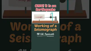 Seismograph Working | Intensity of Earthquake |Explanation with animation #physics #shorts