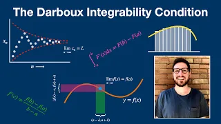 The Darboux Integrability Condition - Real Analysis | Lecture 19
