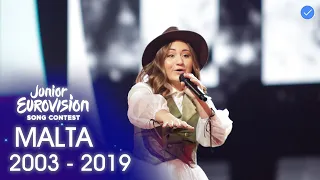 Malta at The Junior Eurovision Song Contest 2003 - 2019