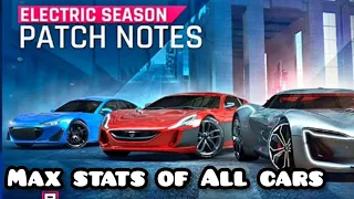 Asphalt 9 | MAX STATS of all cars in upcoming Electric Season