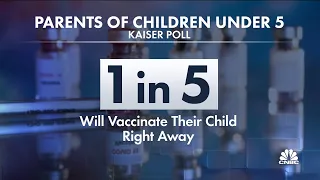 Moderna: Covid vaccine performs as well in kids as it does in adults