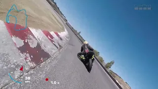 Laguna Seca first visit, Yamaha R6, 1:37 lap