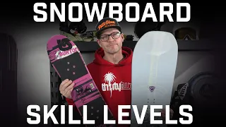 What's The Difference From Beginner To Advanced Snowboards?