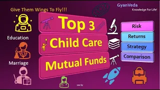 Top 3 Child Care Mutual Funds. How Do You Plan Your Child's Education, Marriage? Return, Strategy