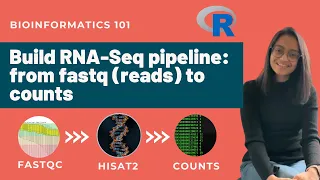 Setup RNA-Seq Pipeline from scratch: fastq (reads) to counts | Step-by-Step Tutorial