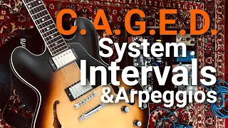 How Intervals & Arpeggios Work In CAGED System