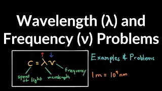 Wavelength, Frequency, and Speed of Light Calculation Practice Problems, Examples, Explained