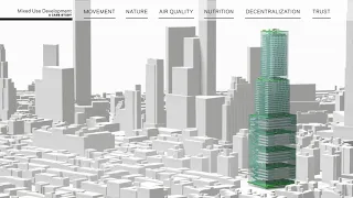 Architecture of Well-Being Case Study: Mixed-Use Village