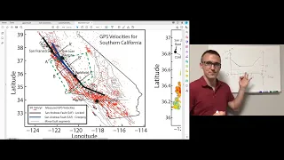 GNSS velocities for tectonic studies