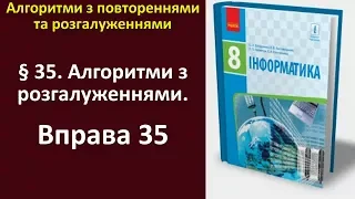 Вправа 35. Алгоритми з розгалуженнями | 8 клас | Бондаренко