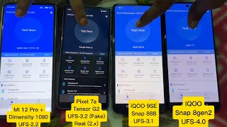 Benchmark Test || Snap 8Gen2 vs snap 888 vs Tensor G2 vs Dimensity 1080 || Mid range vs Flagships