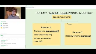 Социально ориентированные некоммерческие организации как ресурс развития территории