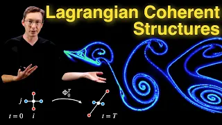 Lagrangian Coherent Structures (LCS) in unsteady fluids with Finite Time Lyapunov Exponents (FTLE)