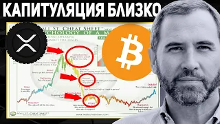 ❗️ТОЛЬКО ЧТО! XRP ХОЛДЕРЫ ПРИГОТОВЬТЕСЬ! ФАЗА КАПИТУЛЯЦИИ НАЧАЛАСЬ! ИЗ РЫНКА ЛИКВИДИРУЮТ СЛАБЫЕ РУКИ