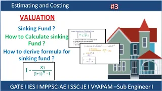 What is Sinking Fund ! How to calculate  sinking fund ! How to derive formula for sinking fund !