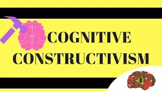 Cognitive Learning Theory