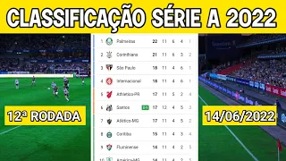 CLASSIFICAÇÃO DO BRASILEIRÃO 2022 HOJE - 12ª RODADA - TABELA DO BRASILEIRÃO 2022 HOJE -SÉRIE A JOGOS