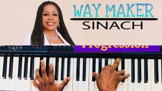 How To Play “Way Maker” By Sinach. Total Breakdown and Very Simple Chord Progression 🔥🔥🔥🎹 🎹