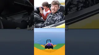 Mr beast uber’d people and let them keep the car