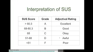 System Usability Scale (SUS) - Part 2