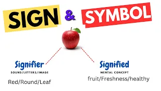 Sign and Symbol differences in Linguistics | Signifier and Signified