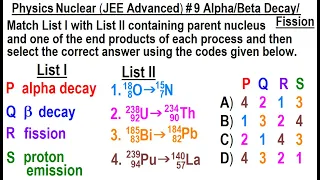 JEE Advanced Physics 2013 Paper 2  #19  (#9) Alpha/Beta Decay/Fission