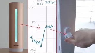 Netatmo Home Healthy Coach CO2 Monitor Review