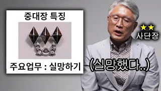 중대장이 실망한 이유를 본 ★★2스타 사단장 반응 (군대 계급별 특징 장교 편)