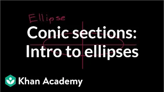 Conic sections: Intro to ellipse | Conic sections | Algebra II | Khan Academy