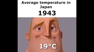 Average temperature in Japan