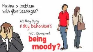 How to Understand Teenage Rebellion