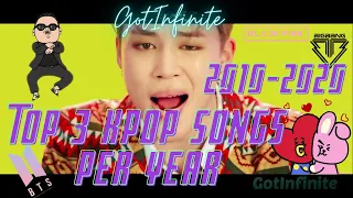 GotInfinite Countdowns - Top 3 Most Popular Kpop Songs Per Year [2010 - 2020]