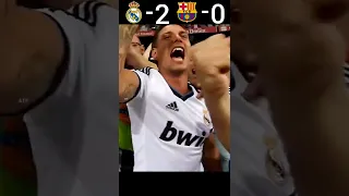 Real Madrid VS FC Barcelona 2012 Super Cup Final Highlights #youtube #shorts #football