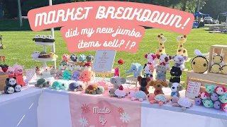 How Much I Made at My Crochet Market Event!! Did my new jumbo items sell???