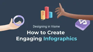 How to Create an Infographic in Minutes With Visme - Infographic Design for Beginners