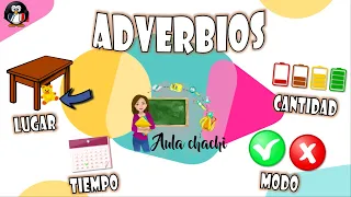 Adverbios y sus clases | Aula chachi - Vídeos educativos para niños