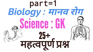 April 8, 2022 Biology GK: Human Disease (मानव रोग).Part=1 science GK|SSC| railway|