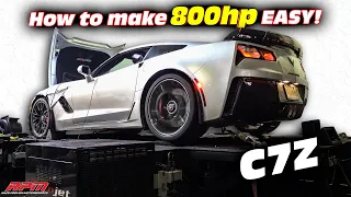 The Perfect 950HP C7 Z06