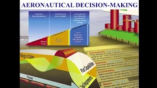 Private Pilot Tutorial 17: Aeronautical Decision Making (Part 1 of 4)