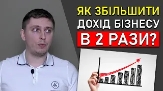 Як Збільшити Дохід у Бізнесі в 2 Рази БЕЗ Вкладень у Рекламу?