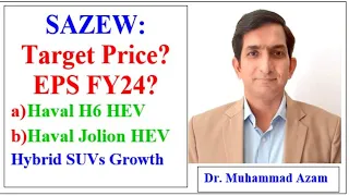 SAZEW Target Price | Sazgar share price | Haval H6 | Haval Jolion | Hybrid SUVs | Sazgar Engineering