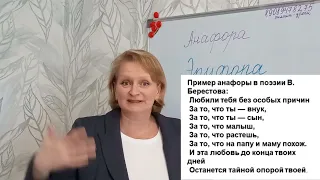 Анафора и эпифора, что это такое? 26 задание ЕГЭ по русскому языку.