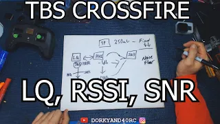 TBS TANGO2CROSSFIRE VALUES EASILY EXPLAINED!!! LQ|RSSI|SNR