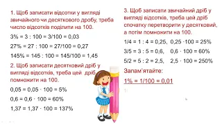 Відсотки. Подання відсотків у вигляді дробів. Математика 5 клас. Дистанційне навчання.