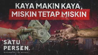 Kenapa Orang Miskin Akan Selalu Miskin? | Psychology of Finance #1