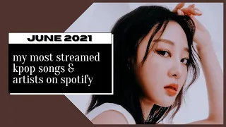 my top 50 most streamed kpop songs on spotify + artists | june 2021