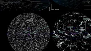 Межгалактический масштаб (видео 6) | Масштабы Вселенной | Космология и Астрономия