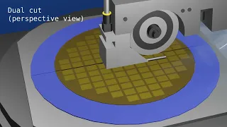 Wafer Sawing Overview Animation