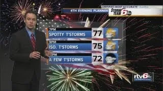 Tonight's Forecast: Cloudy & mild. Spotty storm possible.