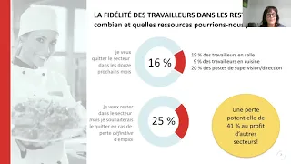 La main d’œuvre en tourisme sera t elle au rendez vous pour la reprise